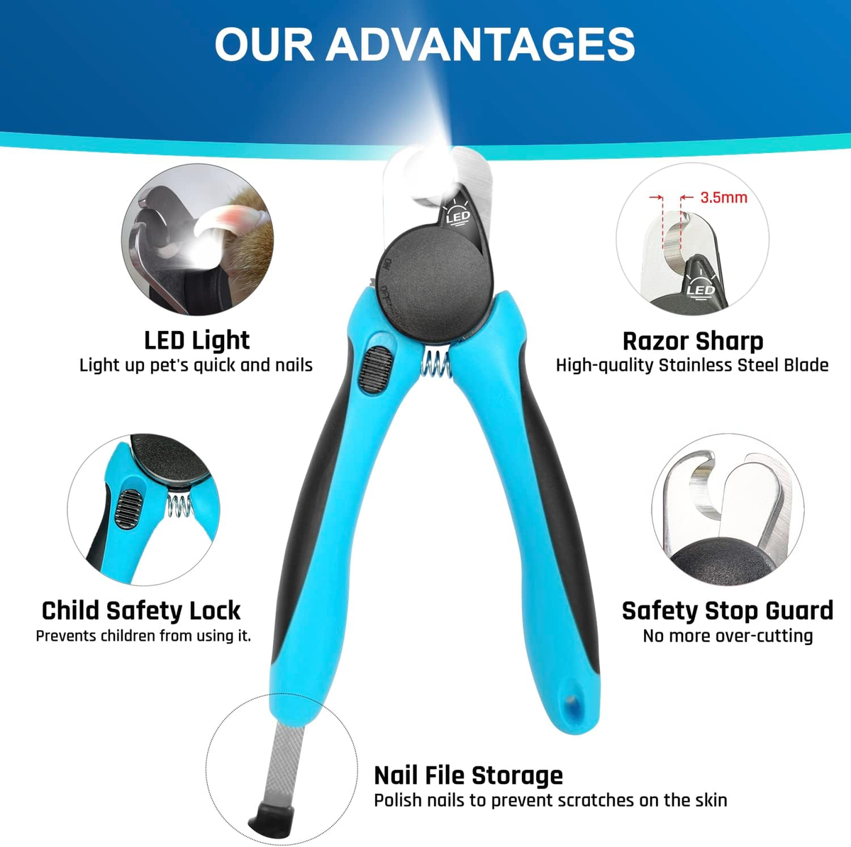 Professional Pet Nail Trimmer for Dogs & Cats